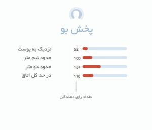 پخش بو آمواج اوپوس 9