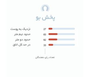 پخش بو اگنر استارلایت 1990