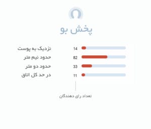پخش بو عطر مردانه اجمل ویژن