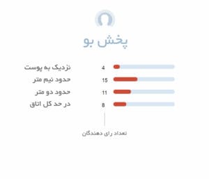پخش بو ادکلن مردانه اجمل چمیستری Ajmal Chemistry