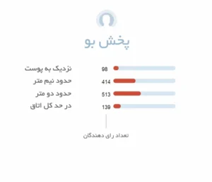 پخش بو ادکلن مردانه آزارو کروم لجند | Azzaro Chrome Legend - فروشگاه عطر و ادکلن هامین
