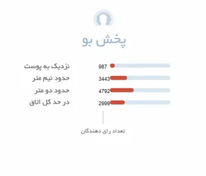 پخش بو باکارات رژ 540 | Baccarat Rouge 540 - فروشگاه عطر و ادکلن هامین