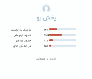 پخش بو ادکلن زنانه بولگاری امنیا کریستالین | Bvlgari Omnia Crystalline EDT - عطر هامین