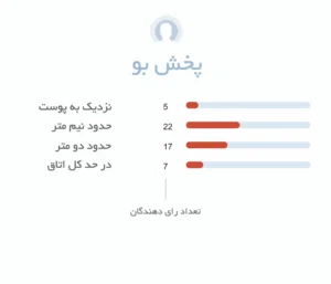 گیفت ست مردانه بوگاتی دیزاین اند موشن