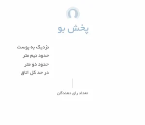 پخش بو ادکلن زنانه شنل چنس او فرش | Chanel Chance Eau Fraiche - فروشگاه عطر هامین