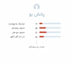 پخش بو ادکلن زنانه گود گرل گلیتر کالکتور | Good Girl Glitter Collector - فروشگاه عطر هامین